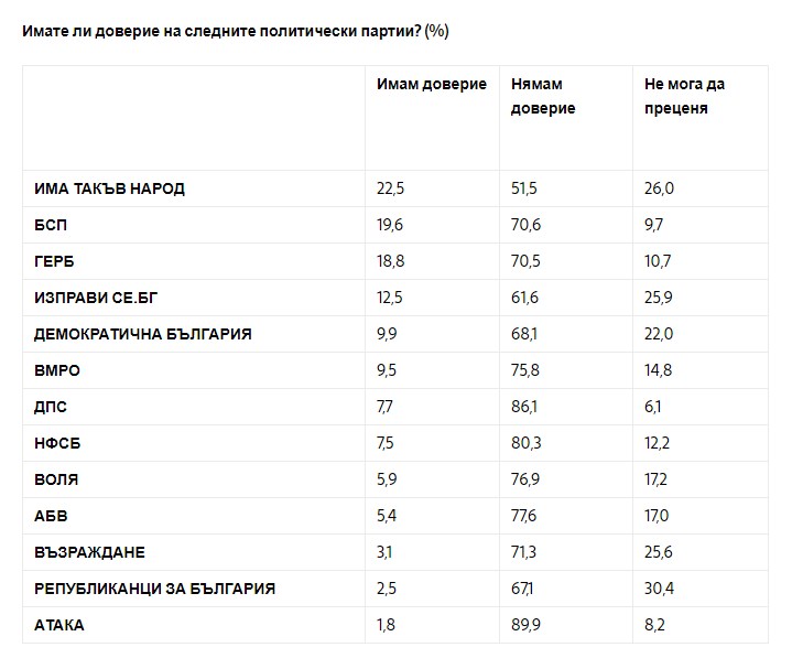 сова харис